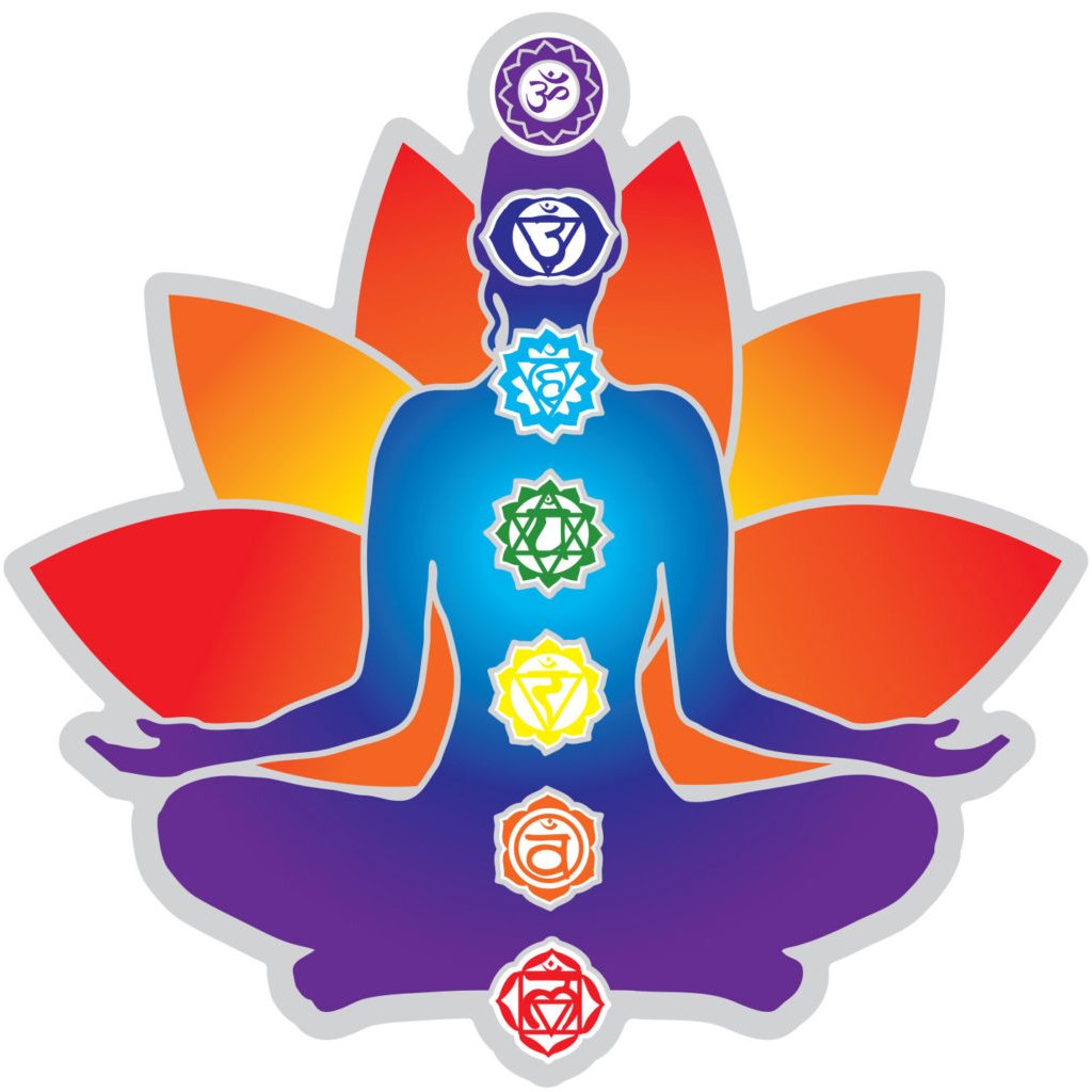 Chakra - Suncatcher Sticker